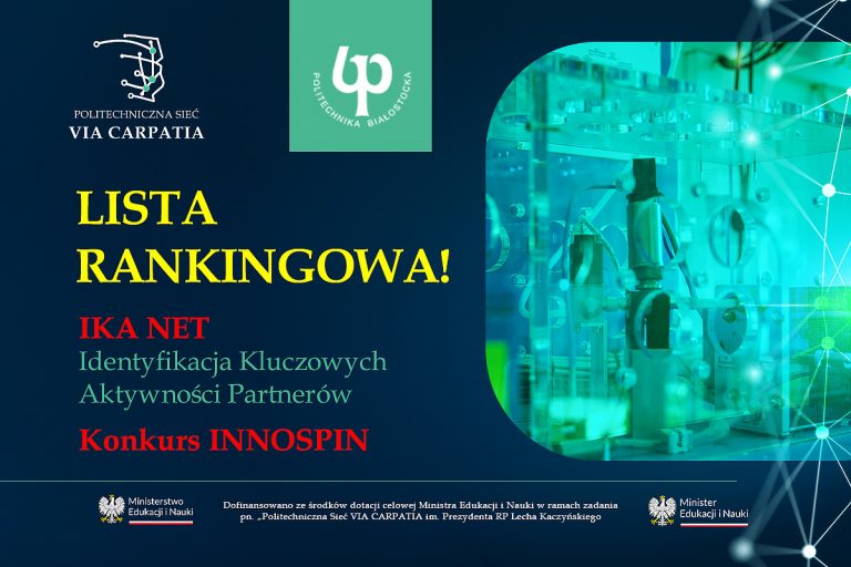 Lista rankingowa wniosków zgłoszonych do konkursu „INNOSPIN”