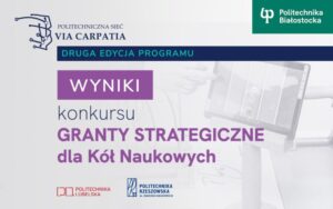 Wyniki konkursu „Granty Strategiczne dla Kół Naukowych”